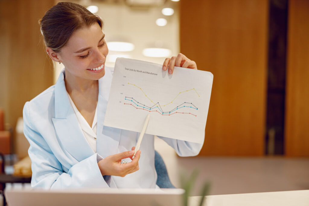 charting your results